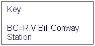 Text Box: Key   
BC=R.V Bill Conway Station
 
