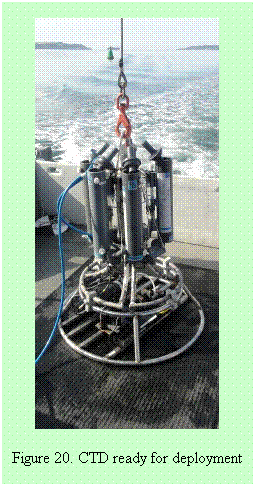 Text Box: Figure 20. CTD ready for deployment
