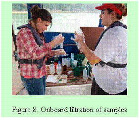 Text Box: Figure 8. Onboard filtration of samples
