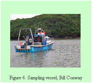 Text Box:  
 
Figure 6. Sampling vessel; Bill Conway
