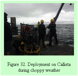 Text Box: Figure 32. Deployment on Callista during choppy weather 
