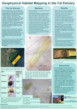 Habitat mapping final .pdf