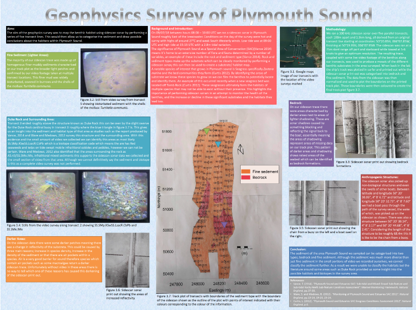 Geophysics Poster.pdf